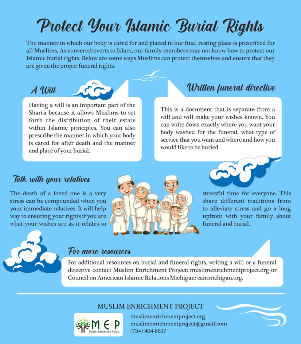 Islam Burial Within 24 Hours